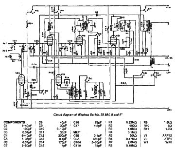 Military_Wireless Set-38_38 Mk1_38 Mk 2_WS38_WS38 Mk2.Radio.CCTonly preview